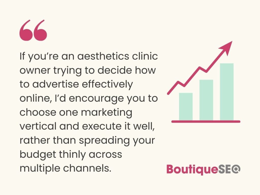How to choose the right marketing channel for your aesthetics clinic