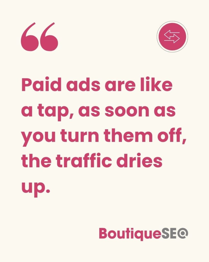 paid ads for aesthetics clinics