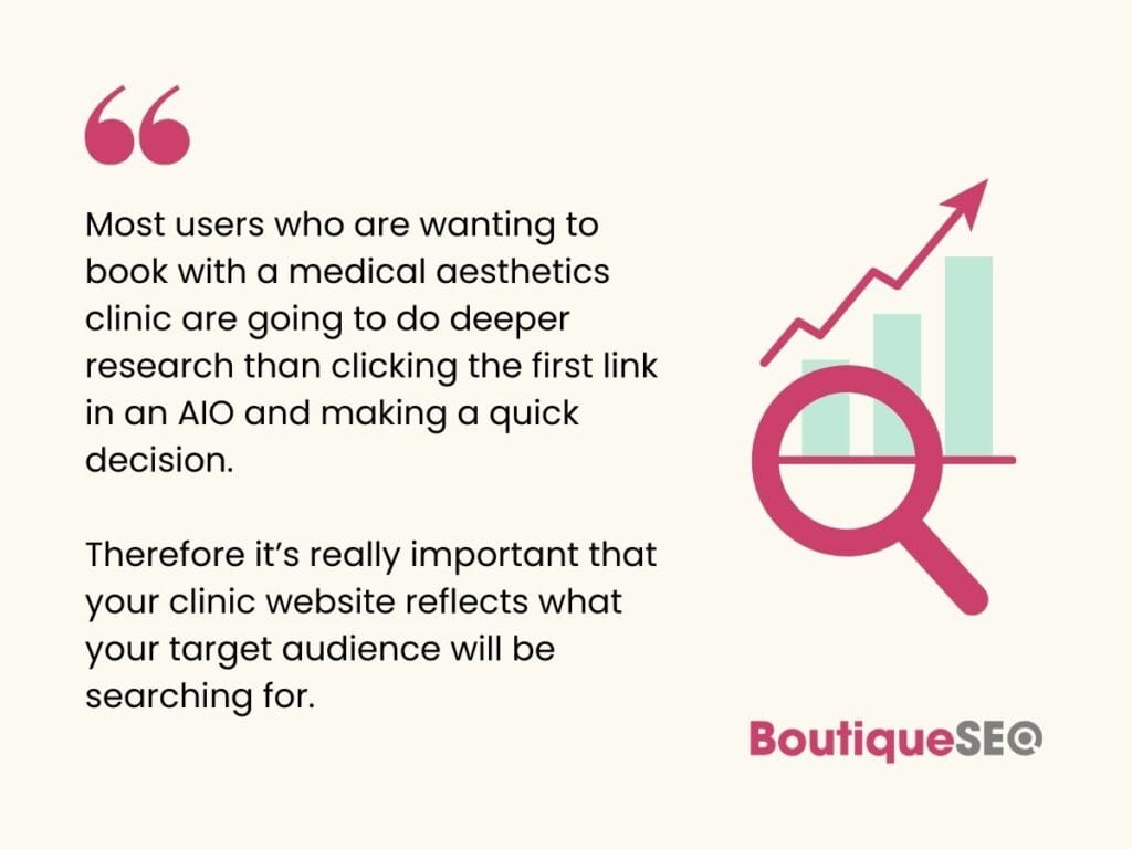how users search for an aesthetics clinic