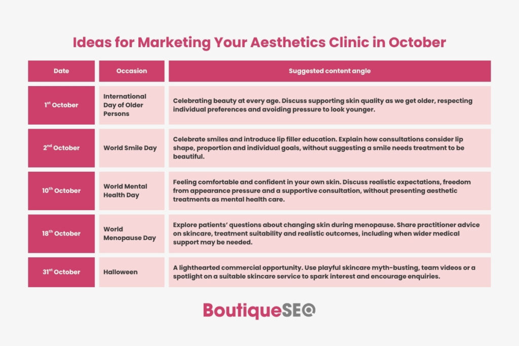 October 2026 content ideas for aesthetic clinics, with key dates and suggested social media angles for ageing skin, lip fillers, menopause, mental health and Halloween.