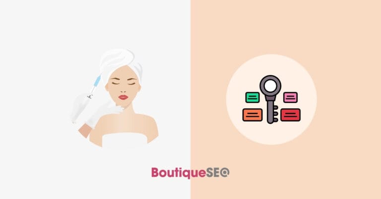 botox keyword strategy